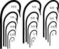 Stainless Steel Fishing Hooks