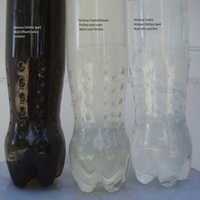 Distillery Spent Wash Treatment