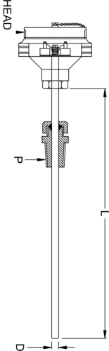 Thermocouple With Flame Proof Enclosure Assembly