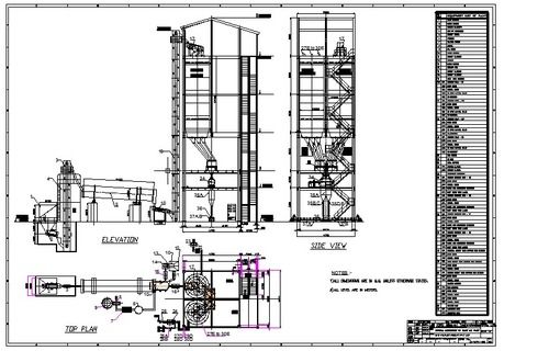 Ready Mix Plaster Plant