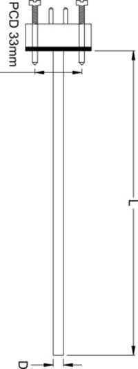Thermocouple Element (inset) Assembly
