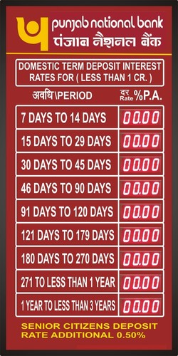 Bank Interest Rate Display Boards