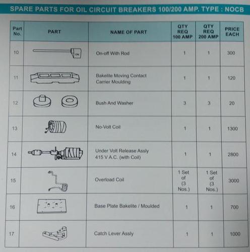 Spare Parts For Oil Cicuit Breaker