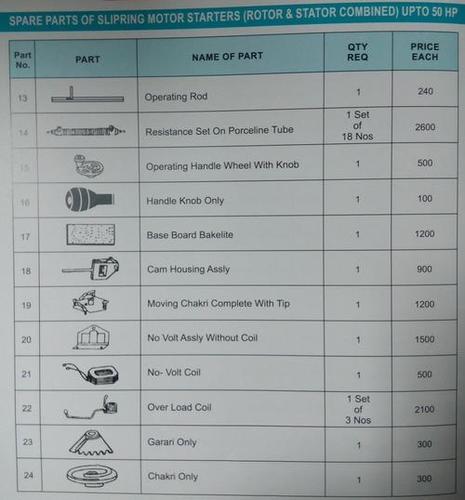Slipring Motor Starter Spare