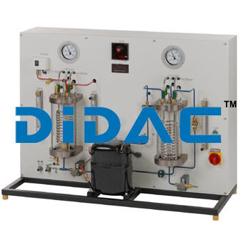 Changes Of State In The Refrigeration Circuit