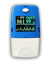 Finger Pulse Oximeter
