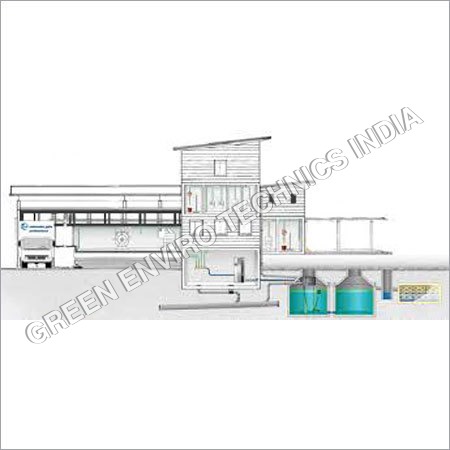 Rainwater Harvesting Process
