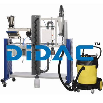 Gas Flow Classification