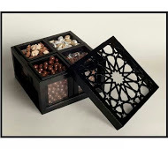 Designer Boxes