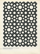 Partition Jali Cutting Services