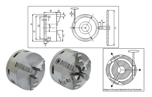 3-Jaw & 6-Jaw Accuracy Adjustment Chucks