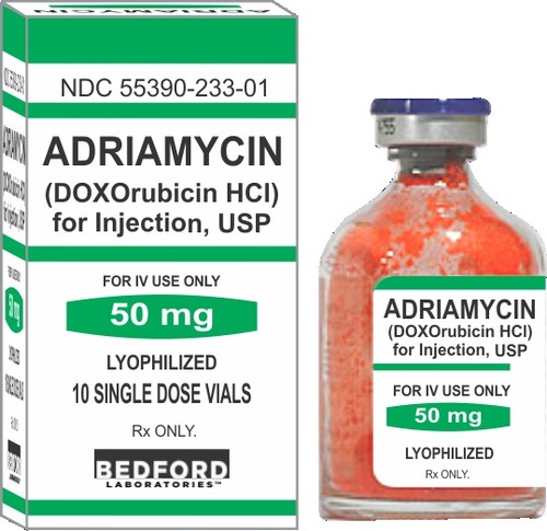 Andriamycin 50 mg