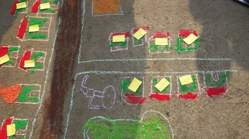 Community Led Total Sanitation