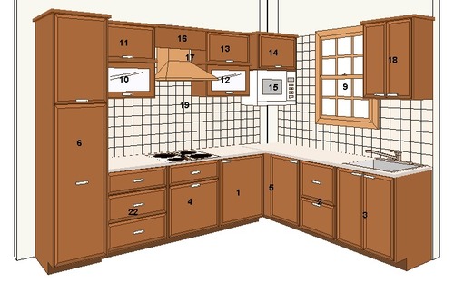 Designer Kitchen