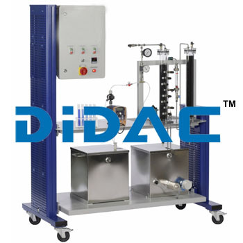 Process Adsorption - Application: Industrial