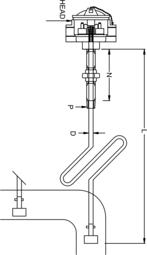 Skin Thermocouple With Weatherproof Head