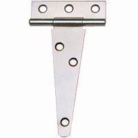 Scaffolding and Formwork Products