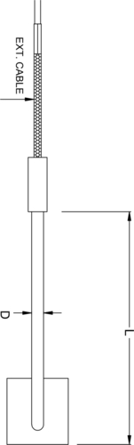 THERMOCOUPLE WITH SKIN PAD