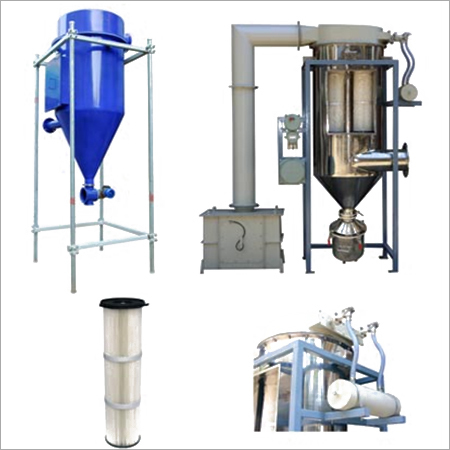 Dust Collector System