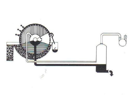 Brown Stock Washers
