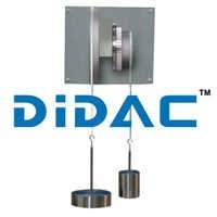 विंच मैकेनिज्म