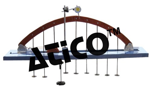 Structural Engineering Lab Equipments