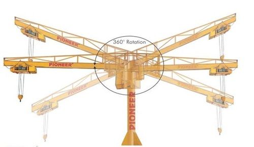 Jib Crane Application: For Industrial Use