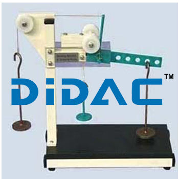 Shear Force And Bending Momentum Unit