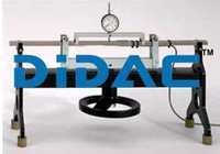 Gauge Factor Of Strain Gauges - Application: Laboratory