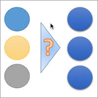 Standardization Services