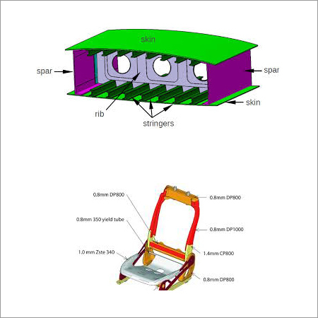 Weight Reduction Service