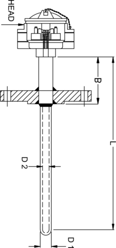 HIGH TEMPERATURE THERMOCOUPLE ASSEMBLY WITH WEATHERPROOF ENCLOSURE