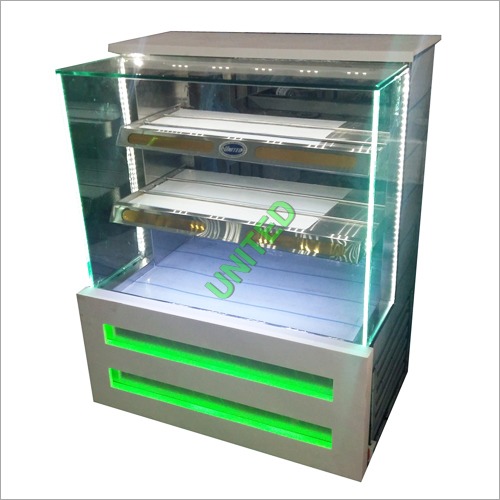 Display Counter