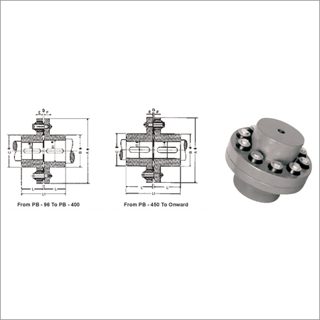 Unique Pin Bush Coupling