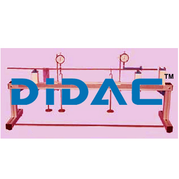 Lab Deformation Of Straight Beams