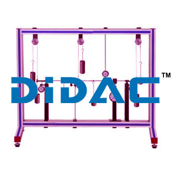 Methods To Determine The Elastic Line