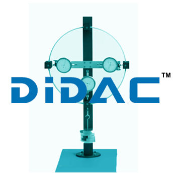 Deformation Of Curved Axis Beams