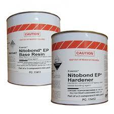 Other Products