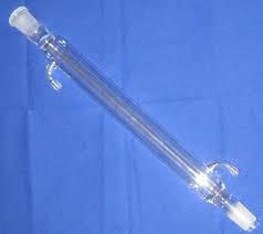 Glass Liebig Condensers