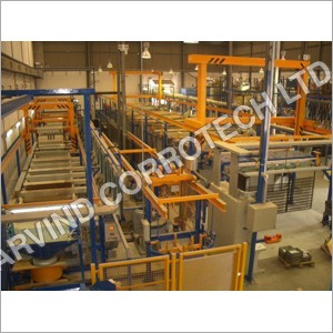 Fastener Galvanizing Plant