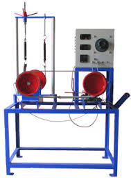 Theory of Machine Lab Equipments