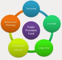 Provident Fund Consultant Service