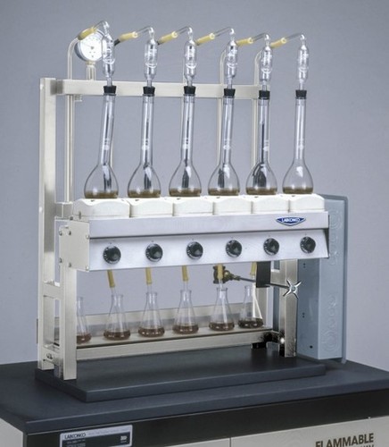 Kjeldahl Distillation Units