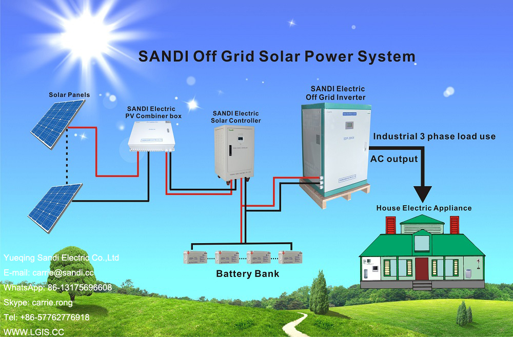 60KW 3 Phase Off Grid Solar Inverter