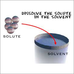 Industrial Solvents