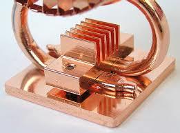 Copper Plating