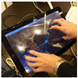 Multi Touch Touch Screen