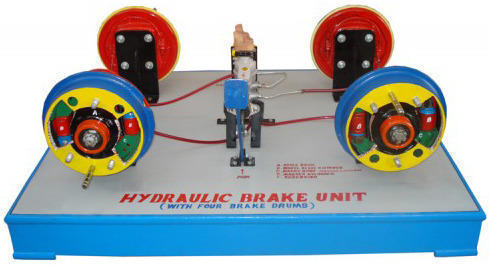 Hydraulic Brake Unit (Four Brake Drums)