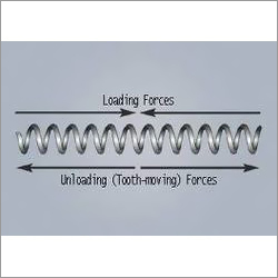 Open Coil Compression Spring