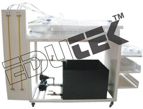 Flow In Pipe Networks Apparatus